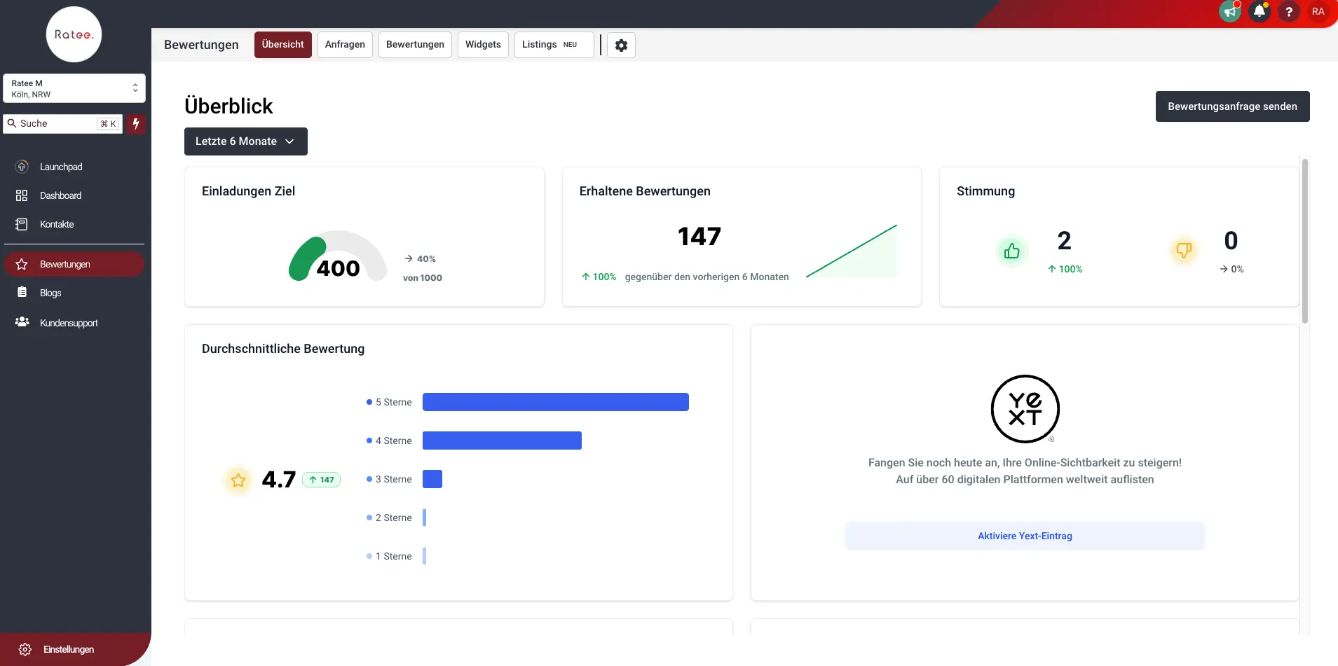 Ein Bild von dem Bewertungsmanagement-Tool der Firma Ratee GmbH